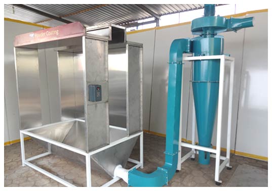 Powder Coating Booth Manufacturers in India